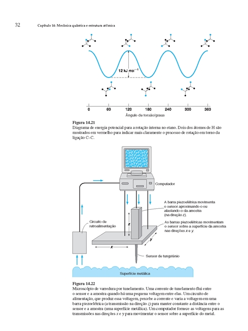 Físico-Química para as Ciências Químicas e Biológicas