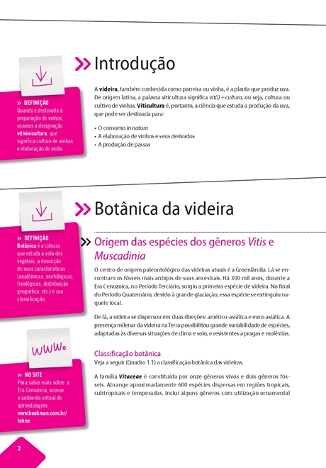 Manual de Viticultura