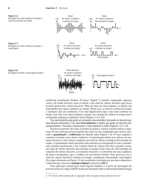 Fundamentos em Sinais e Sistemas
