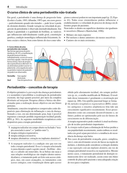 Manual de Periodontia