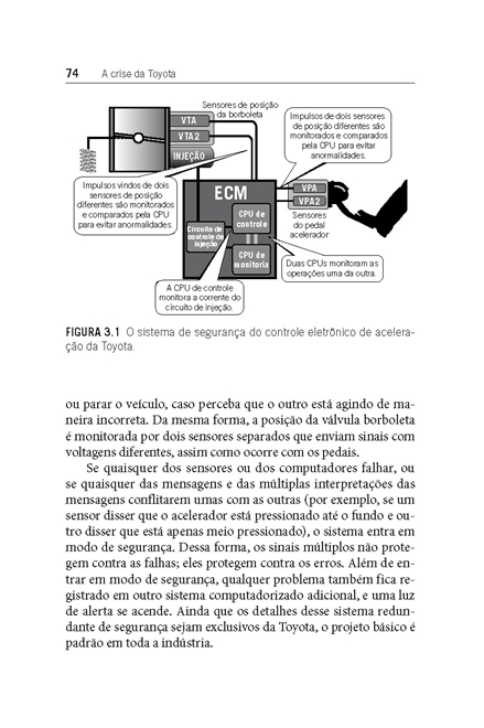 A Crise da Toyota