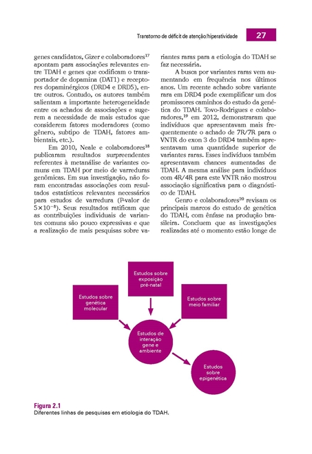 Transtorno de Déficit de Atenção/Hiperatividade