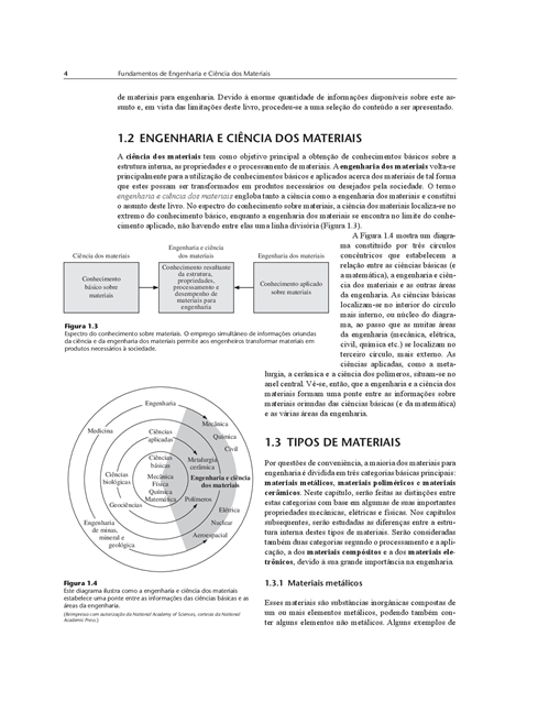 Fundamentos de Engenharia e Ciências dos Materiais