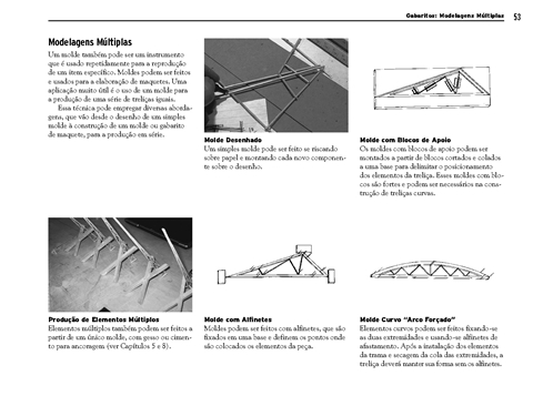 Projetando com Maquetes