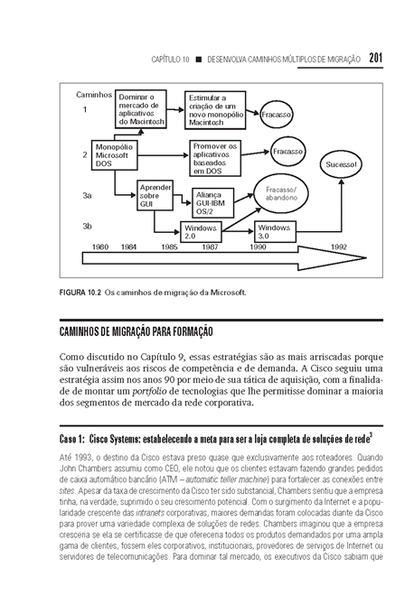 Estratégias à Prova de Falha