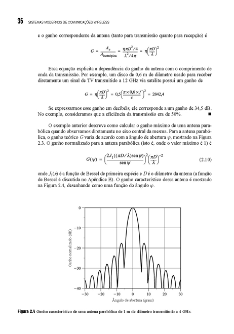 Sistemas Modernos de Comunicações Wireless