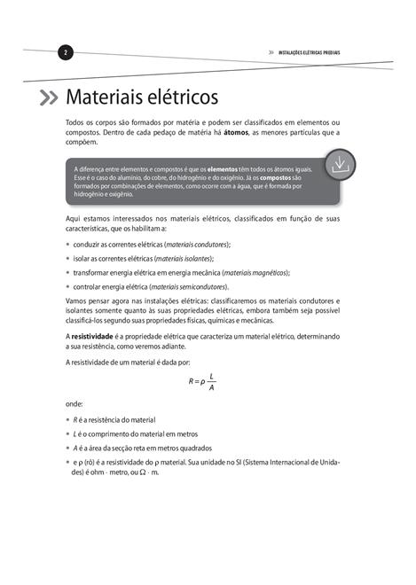 Instalações Elétricas Prediais