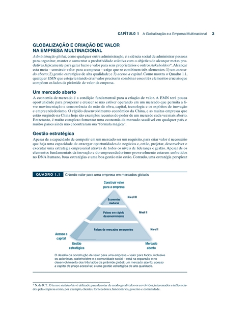 Administração Financeira Internacional