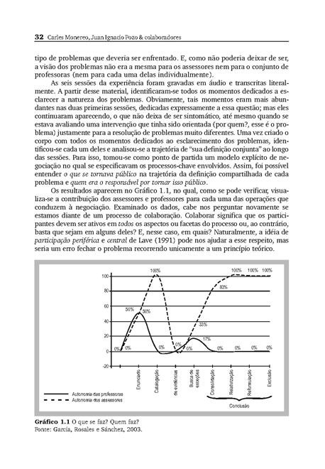 A Prática de Assessoramento Educacional