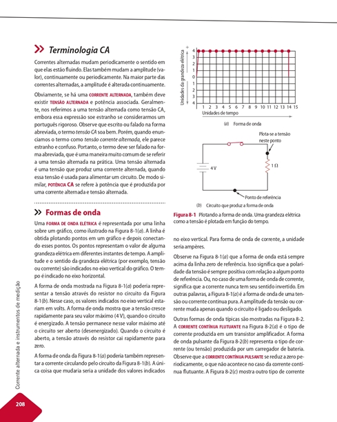 Fundamentos de Eletricidade