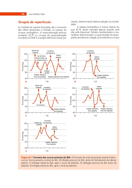 Rotinas em Unidade Vascular