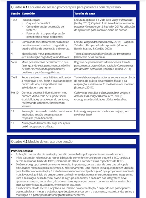 Terapia Cognitivo-Comportamental em Grupos