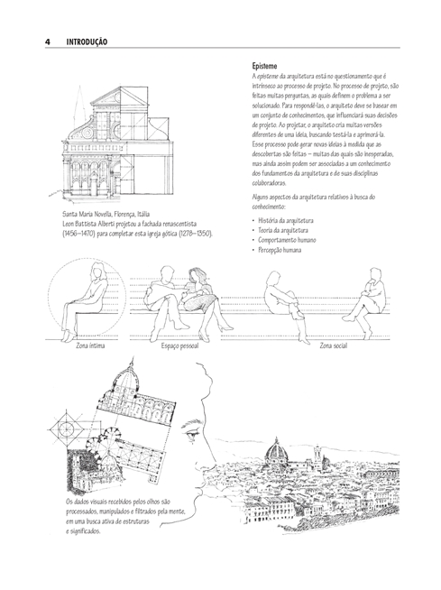 Introdução à Arquitetura