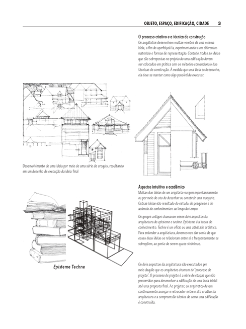 Introdução à Arquitetura