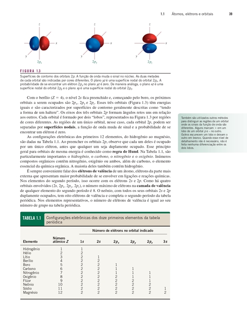 Química Orgânica