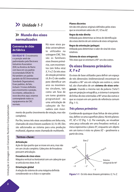 Introdução à Usinagem com CNC