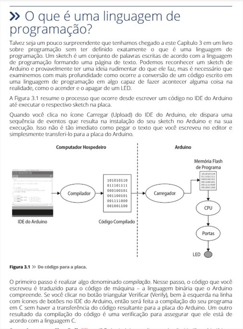 Programação com Arduino