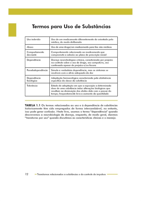 Transtornos Relacionados a Substâncias e do Controle de Impulsos