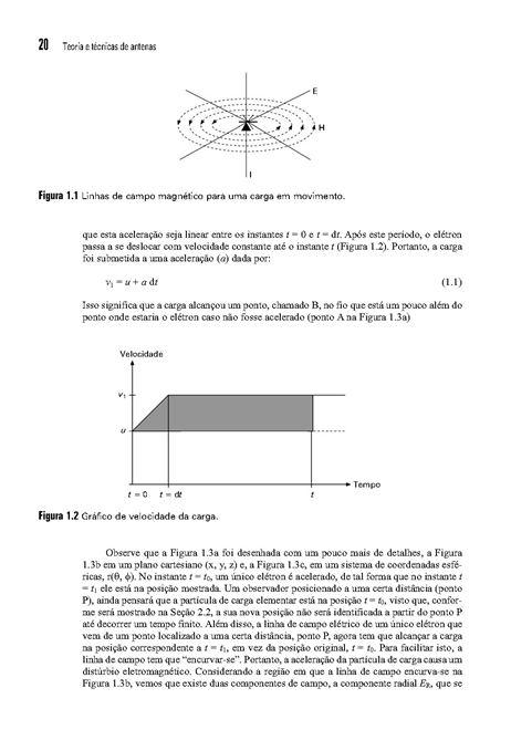 Teoria e Técnicas de Antenas