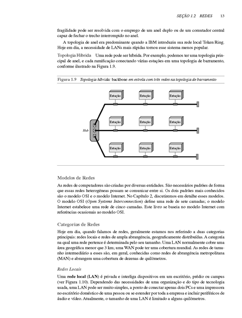 Comunicação de Dados e Redes de Computadores