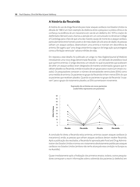 Prática Clínica Baseada em Evidências