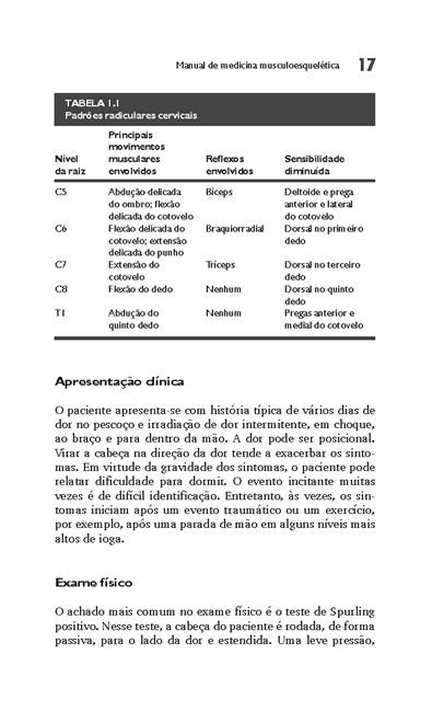 Manual de Medicina Musculoesquelética