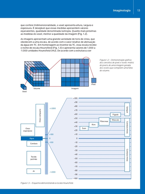 Imaginologia