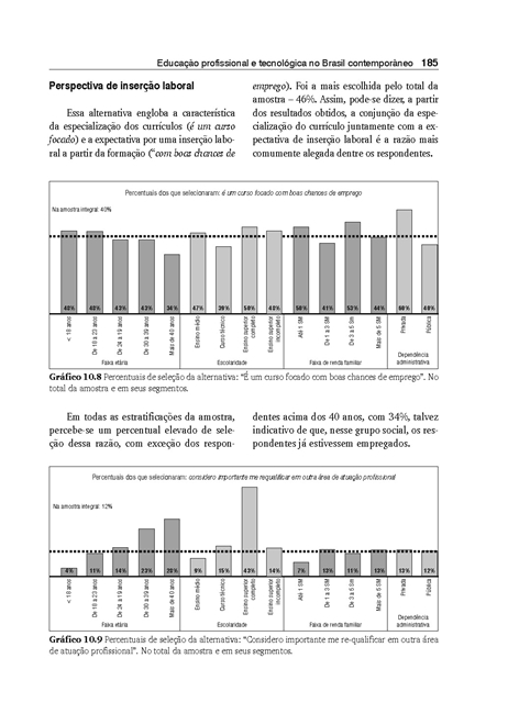 Educação Profissional e Tecnológica no Brasil Contemporâneo