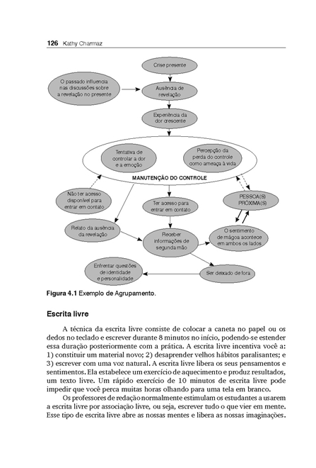 A Construção da Teoria Fundamentada