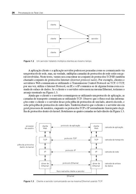 Programação de Rede UNIX