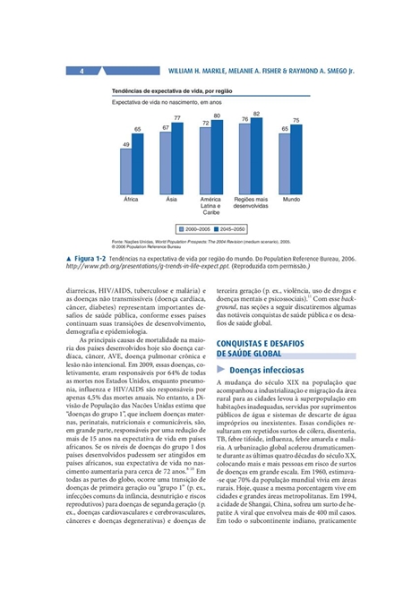 Compreendendo a Saúde Global