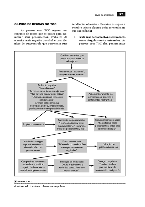 Livre de Ansiedade