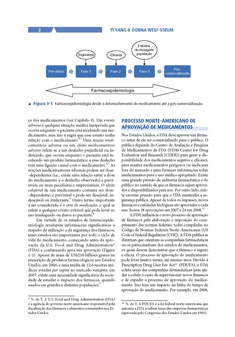 Compreendendo a Farmacoepidemiologia