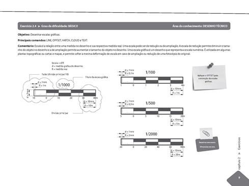 Exercícios para Autocad