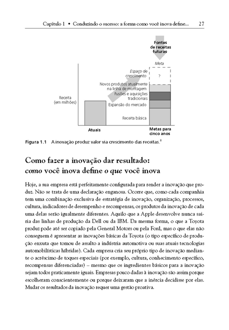 As Regras da Inovacao