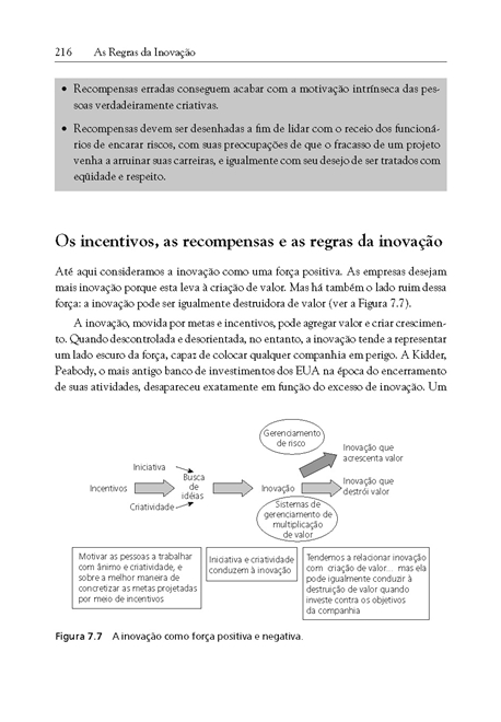 As Regras da Inovacao