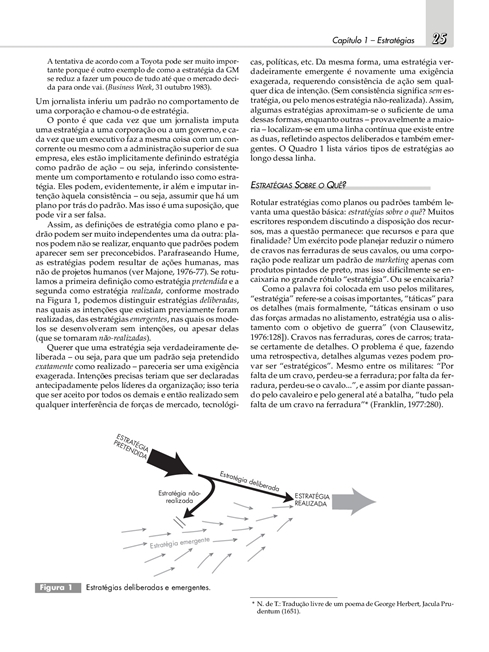 O Processo da Estratégia