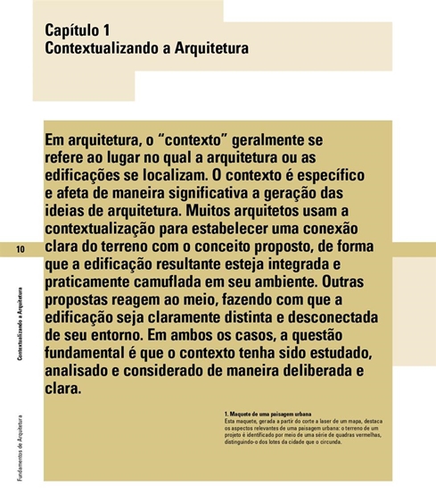 Fundamentos de Arquitetura