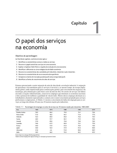 Administração de Serviços