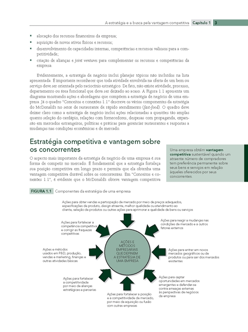 Fundamentos da Administração Estratégica