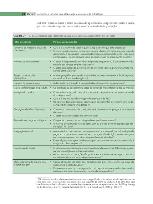 Fundamentos da Administração Estratégica