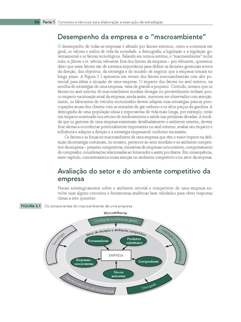 Fundamentos da Administração Estratégica