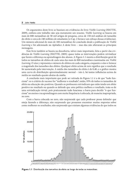 Aprendizagem Visível para Professores