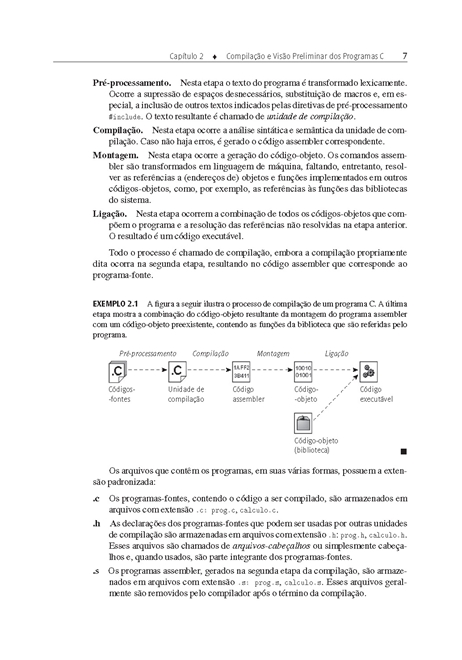 Elementos de Programação em C