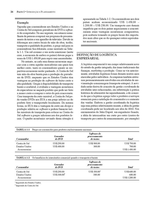 Gerenciamento da Cadeia de Suprimentos/Logística Empresarial