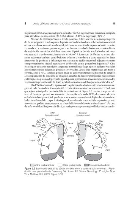 Casos Clínicos em Fisioterapia de Cuidado Intensivo