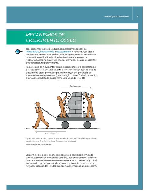 Introdução à Ortodontia