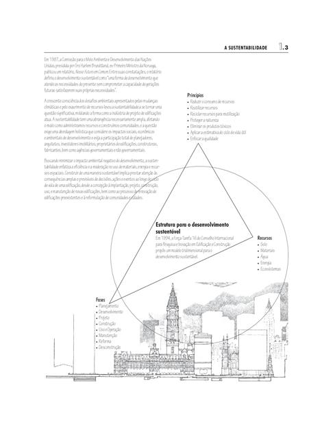 Técnicas de Construção Ilustradas