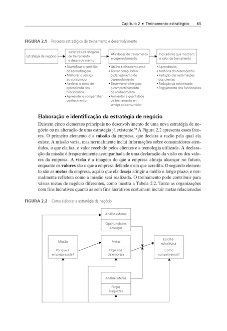 Treinamento e Desenvolvimento de Pessoas