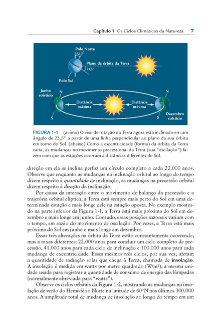 A Terra Transformada